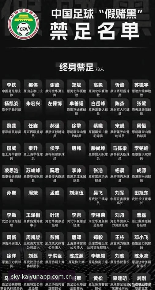 足协第三批禁足名单深度解读：在云开全站体育追赛前必看的避坑指南