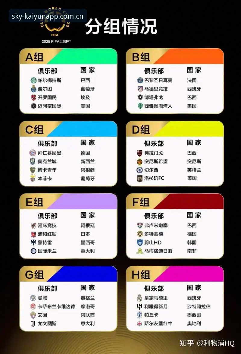 世俱杯赛程密集度深度评测：球员负荷与观赛体验的综合分析